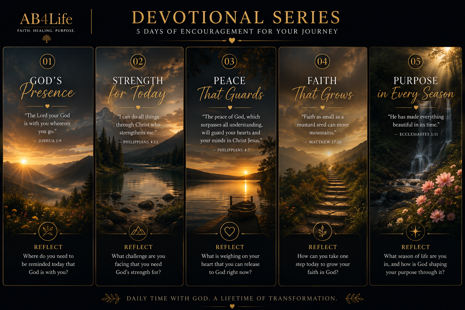 Devotional series frames adapted for YouTube Shorts